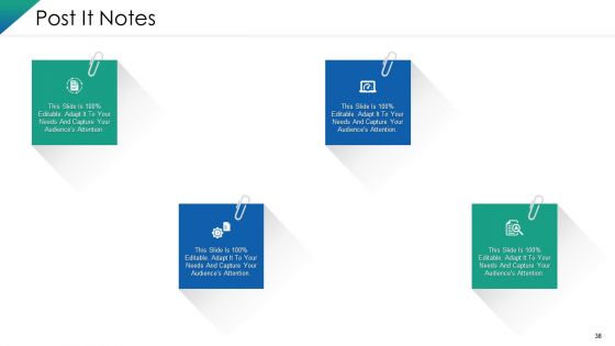 VCA And Competitive Edge Ppt PowerPoint Presentation Complete Deck With Slides