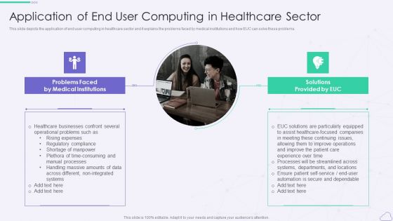 VID Application Of End User Computing In Healthcare Sector Clipart PDF