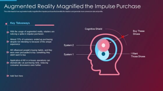 VR And AR IT Augmented Reality Magnified The Impulse Purchase Ppt Pictures Background PDF