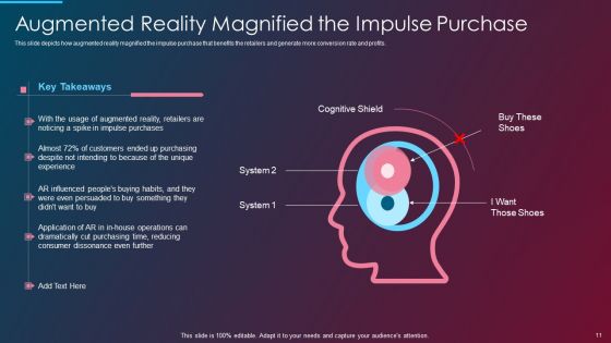 VR And AR IT Ppt PowerPoint Presentation Complete Deck With Slides