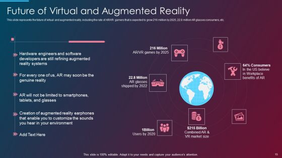 VR And AR IT Ppt PowerPoint Presentation Complete Deck With Slides