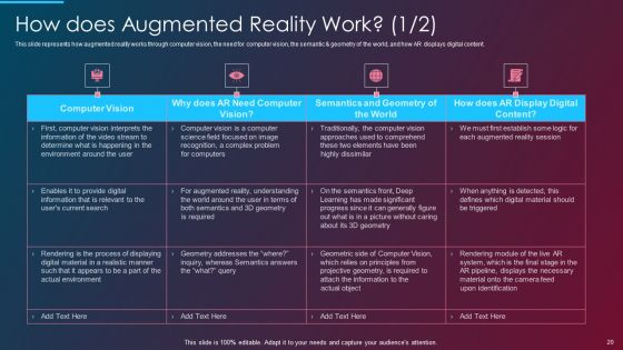 VR And AR IT Ppt PowerPoint Presentation Complete Deck With Slides