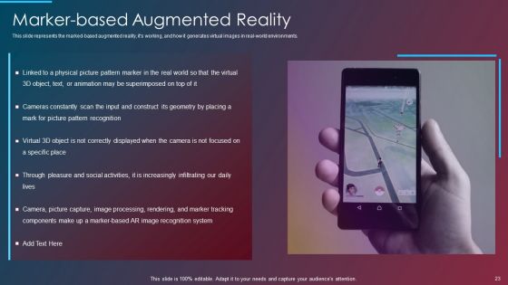 VR And AR IT Ppt PowerPoint Presentation Complete Deck With Slides