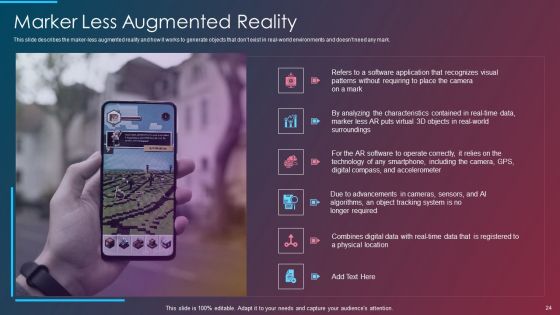 VR And AR IT Ppt PowerPoint Presentation Complete Deck With Slides