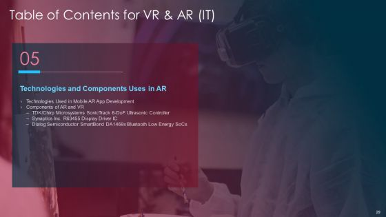 VR And AR IT Ppt PowerPoint Presentation Complete Deck With Slides