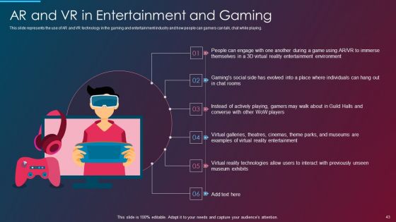 VR And AR IT Ppt PowerPoint Presentation Complete Deck With Slides