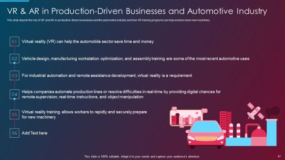 VR And AR IT Ppt PowerPoint Presentation Complete Deck With Slides