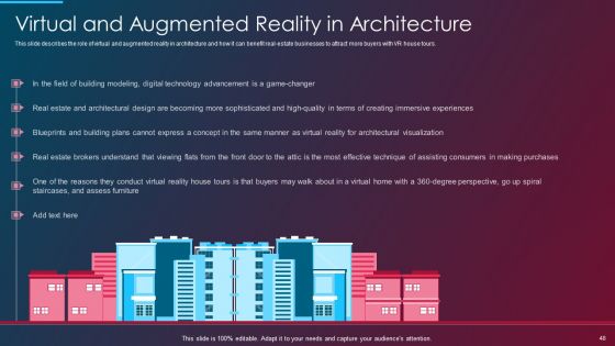 VR And AR IT Ppt PowerPoint Presentation Complete Deck With Slides