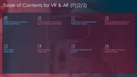 VR And AR IT Ppt PowerPoint Presentation Complete Deck With Slides
