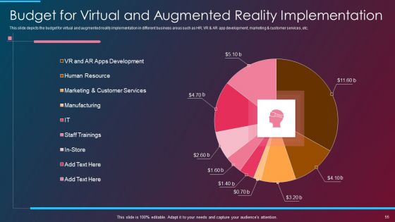 VR And AR IT Ppt PowerPoint Presentation Complete Deck With Slides
