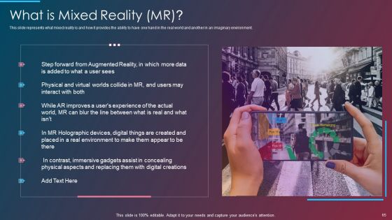 VR And AR IT Ppt PowerPoint Presentation Complete Deck With Slides