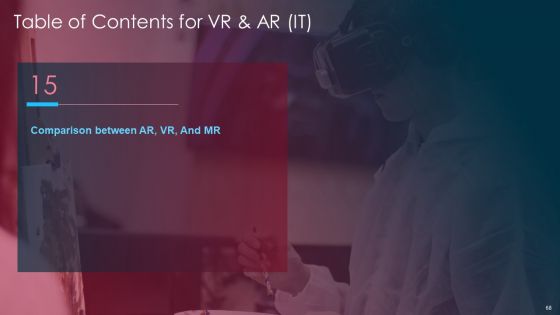 VR And AR IT Ppt PowerPoint Presentation Complete Deck With Slides