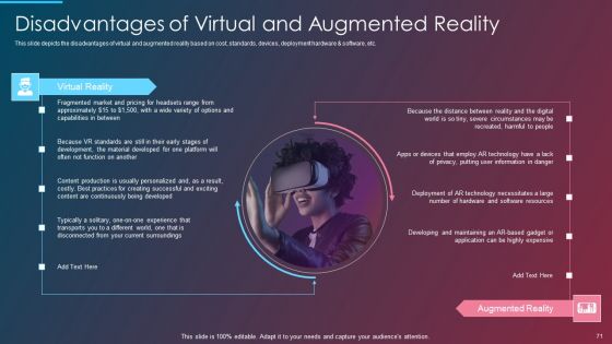 VR And AR IT Ppt PowerPoint Presentation Complete Deck With Slides