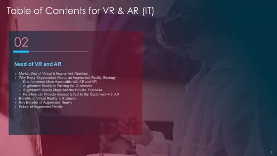 VR And AR IT Ppt PowerPoint Presentation Complete Deck With Slides