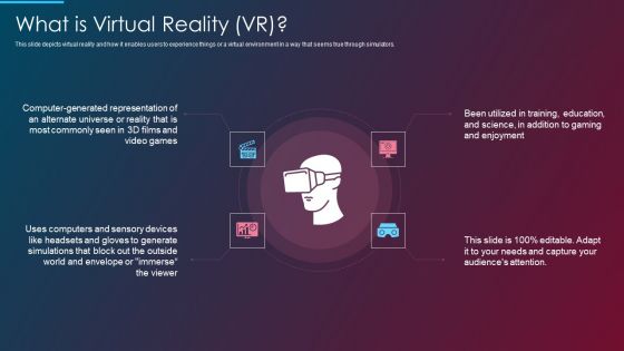 VR And AR IT What Is Virtual Reality VR Ppt Gallery Format PDF