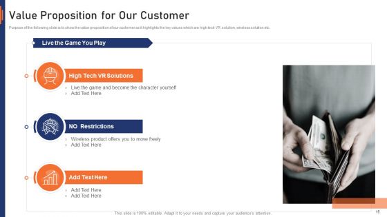VR Market Capital Raising Elevator Pitch Deck Ppt PowerPoint Presentation Complete Deck With Slides