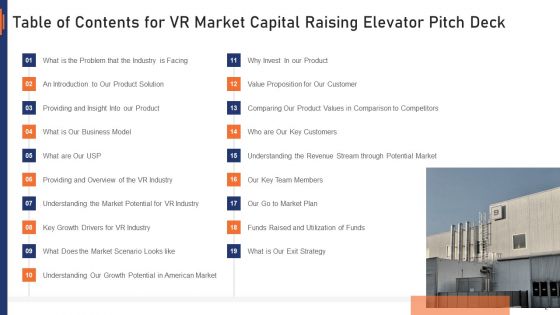 VR Market Capital Raising Elevator Pitch Deck Ppt PowerPoint Presentation Complete Deck With Slides