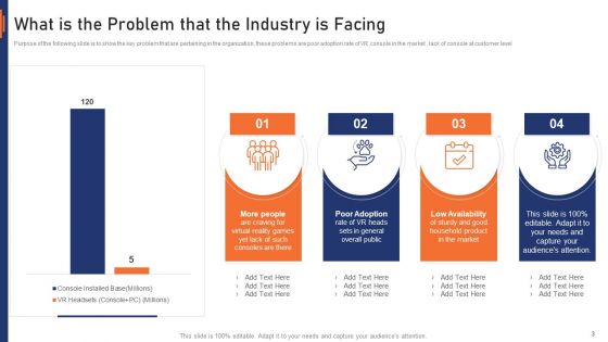 VR Market Capital Raising Elevator Pitch Deck Ppt PowerPoint Presentation Complete Deck With Slides