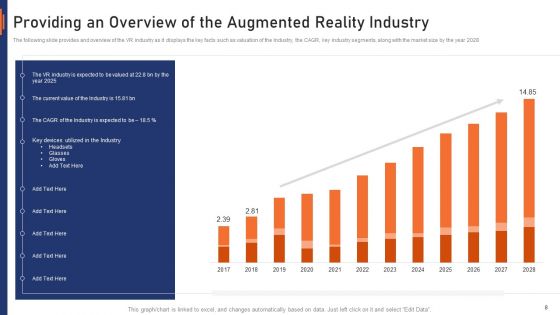 VR Market Capital Raising Elevator Pitch Deck Ppt PowerPoint Presentation Complete Deck With Slides