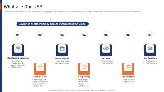 VR Market Capital Raising Elevator Pitch Deck What Are Our USP Ideas PDF