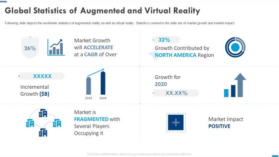 VR Startup Global Statistics Of Augmented And Virtual Reality Rules PDF