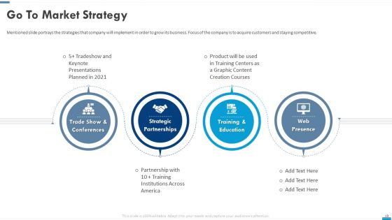 VR Startup Pitch Deck Ppt PowerPoint Presentation Complete With Slides