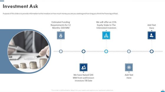 VR Startup Pitch Deck Ppt PowerPoint Presentation Complete With Slides