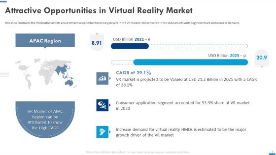 VR Startup Pitch Deck Ppt PowerPoint Presentation Complete With Slides