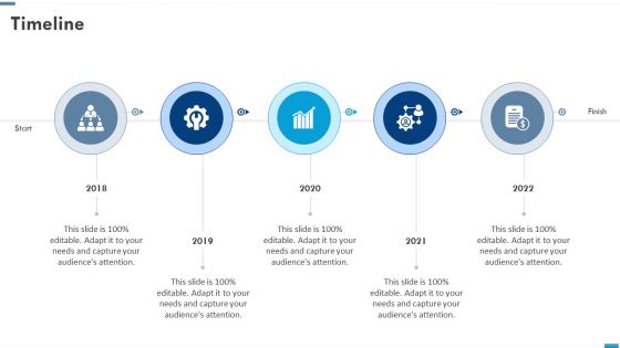 VR Startup Timeline Ideas PDF