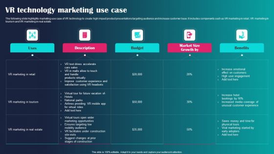 VR Technology Marketing Use Case Ppt PowerPoint Presentation Gallery Slideshow PDF
