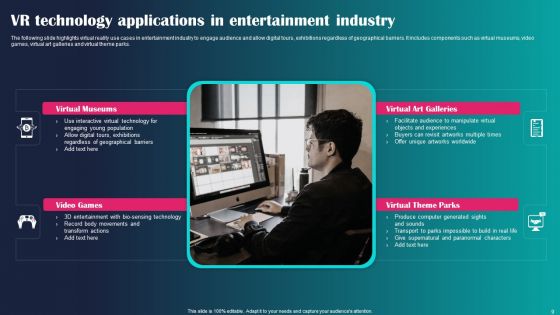 VR Technology Ppt PowerPoint Presentation Complete Deck With Slides