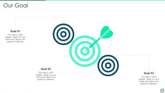 VSM Ppt PowerPoint Presentation Complete Deck With Slides