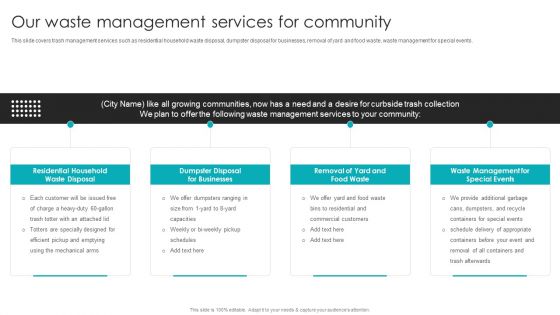 Valet Waste Removal Services Our Waste Management Services For Community Mockup PDF