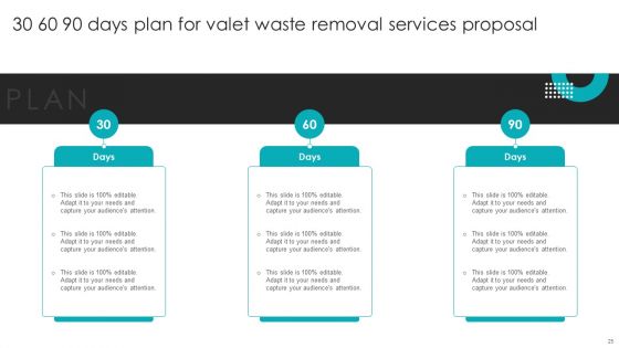Valet Waste Removal Services Proposal Ppt PowerPoint Presentation Complete Deck With Slides