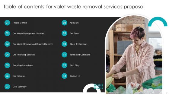 Valet Waste Removal Services Proposal Ppt PowerPoint Presentation Complete Deck With Slides
