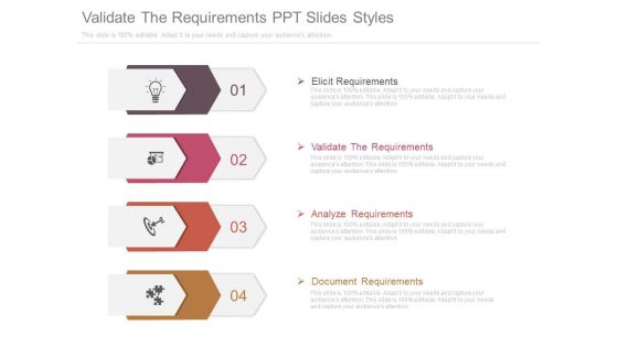 Validate The Requirements Ppt Slides Styles