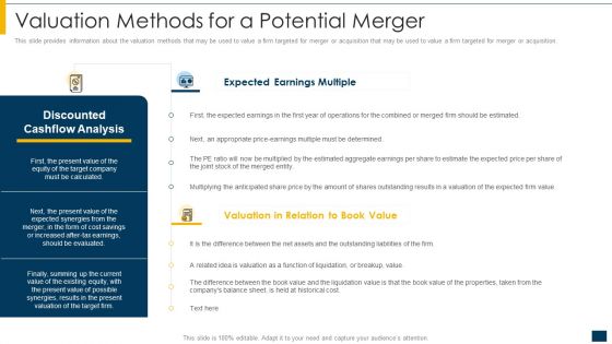 Valuation Methods For A Potential Merger Ppt Portfolio Background Images PDF