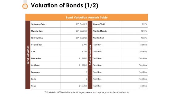 Valuation Of Bonds 1 2 Ppt PowerPoint Presentation Professional Layout Ideas Valuation Of Bonds 1 2 Ppt PowerPoint Presentation Professional Layout Ideas