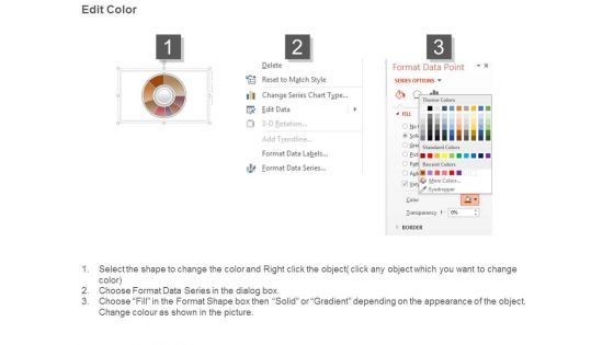 Value Added Analysis Ppt Slides