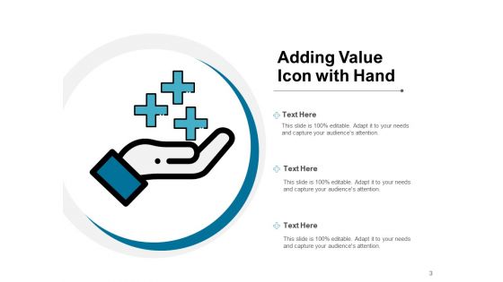 Value Addition Product Employers Ppt PowerPoint Presentation Complete Deck