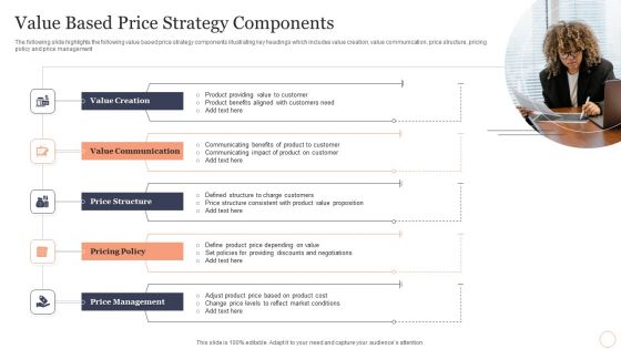 Value Based Price Strategy Components Elements PDF