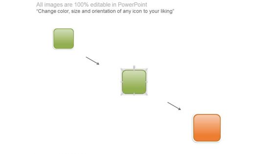 Value Chain Analysis Example Vision Presentation Powerpoint Example