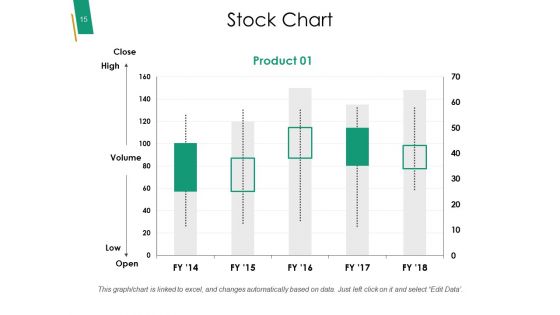 Value Chain Analysis Framework Ppt PowerPoint Presentation Complete Deck With Slides