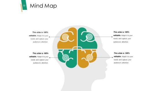 Value Chain Analysis Framework Ppt PowerPoint Presentation Complete Deck With Slides
