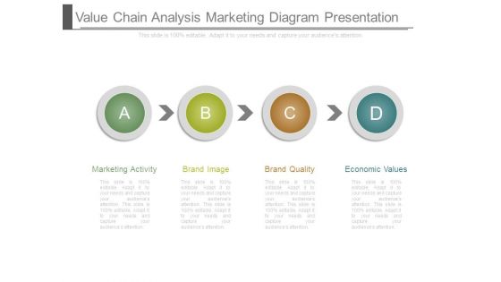 Value Chain Analysis Marketing Diagram Presentation