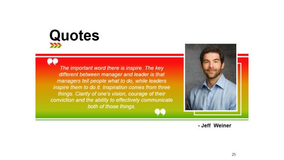 Value Chain Analysis Ppt PowerPoint Presentation Complete Deck With Slides