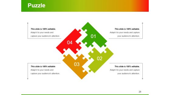 Value Chain Analysis Ppt PowerPoint Presentation Complete Deck With Slides
