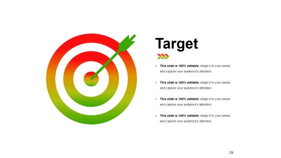 Value Chain Analysis Ppt PowerPoint Presentation Complete Deck With Slides