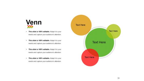 Value Chain Analysis Ppt PowerPoint Presentation Complete Deck With Slides