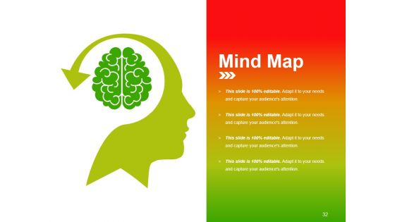 Value Chain Analysis Ppt PowerPoint Presentation Complete Deck With Slides